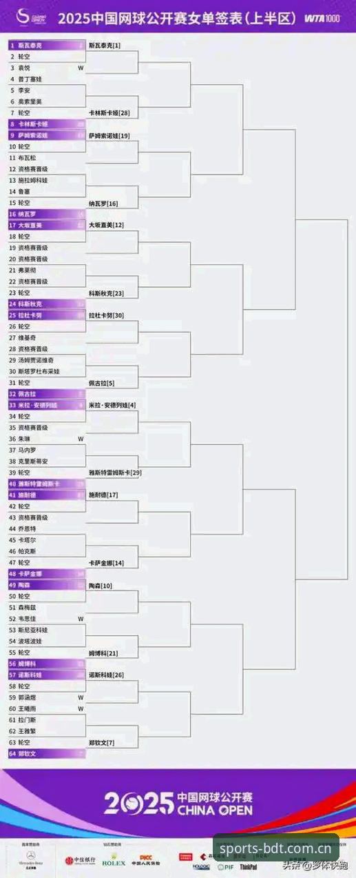 资深用户分享：在半岛体育平台看2026法网女单抽签，中国金花签运解析与体验